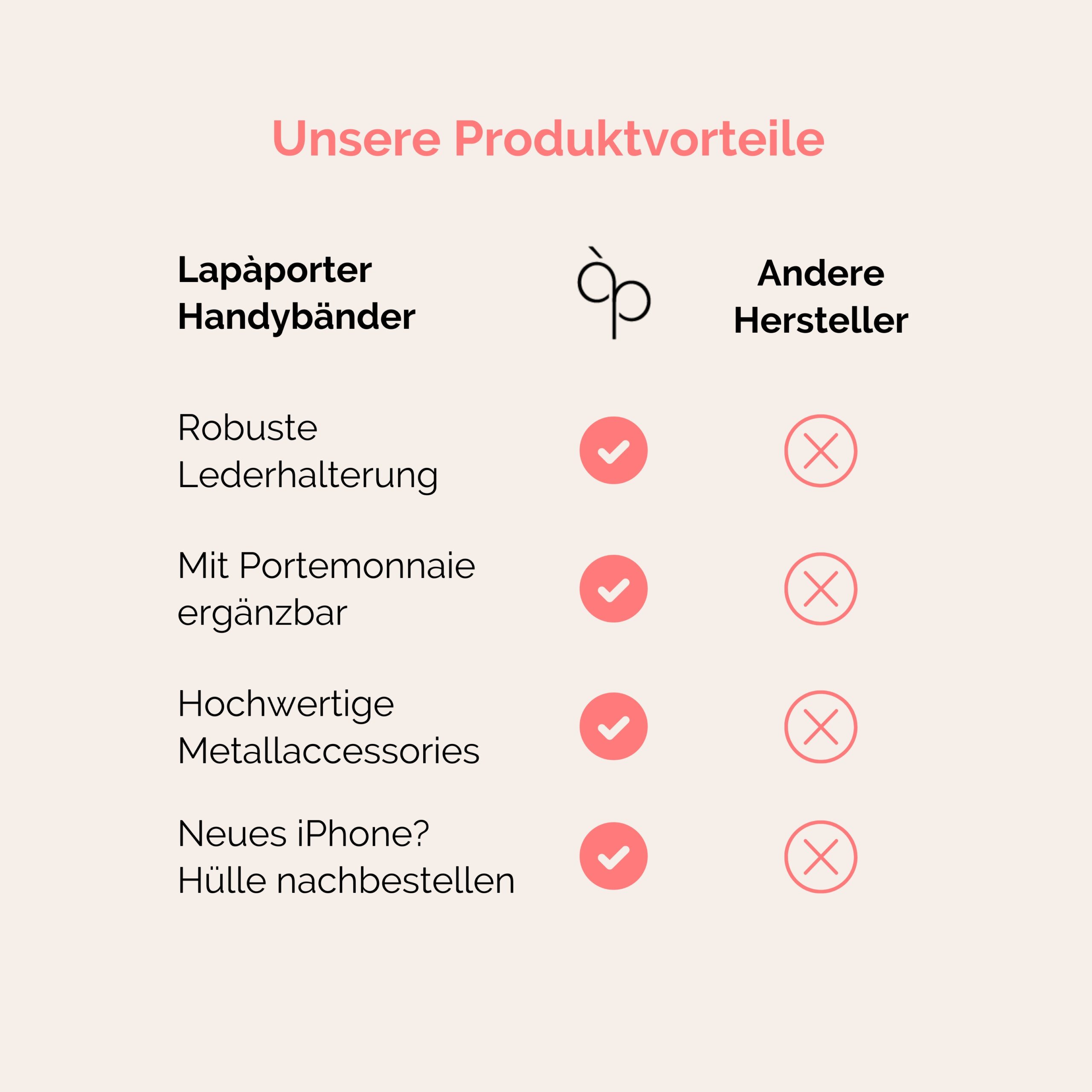 Lapàporter Handybänder Vorteile