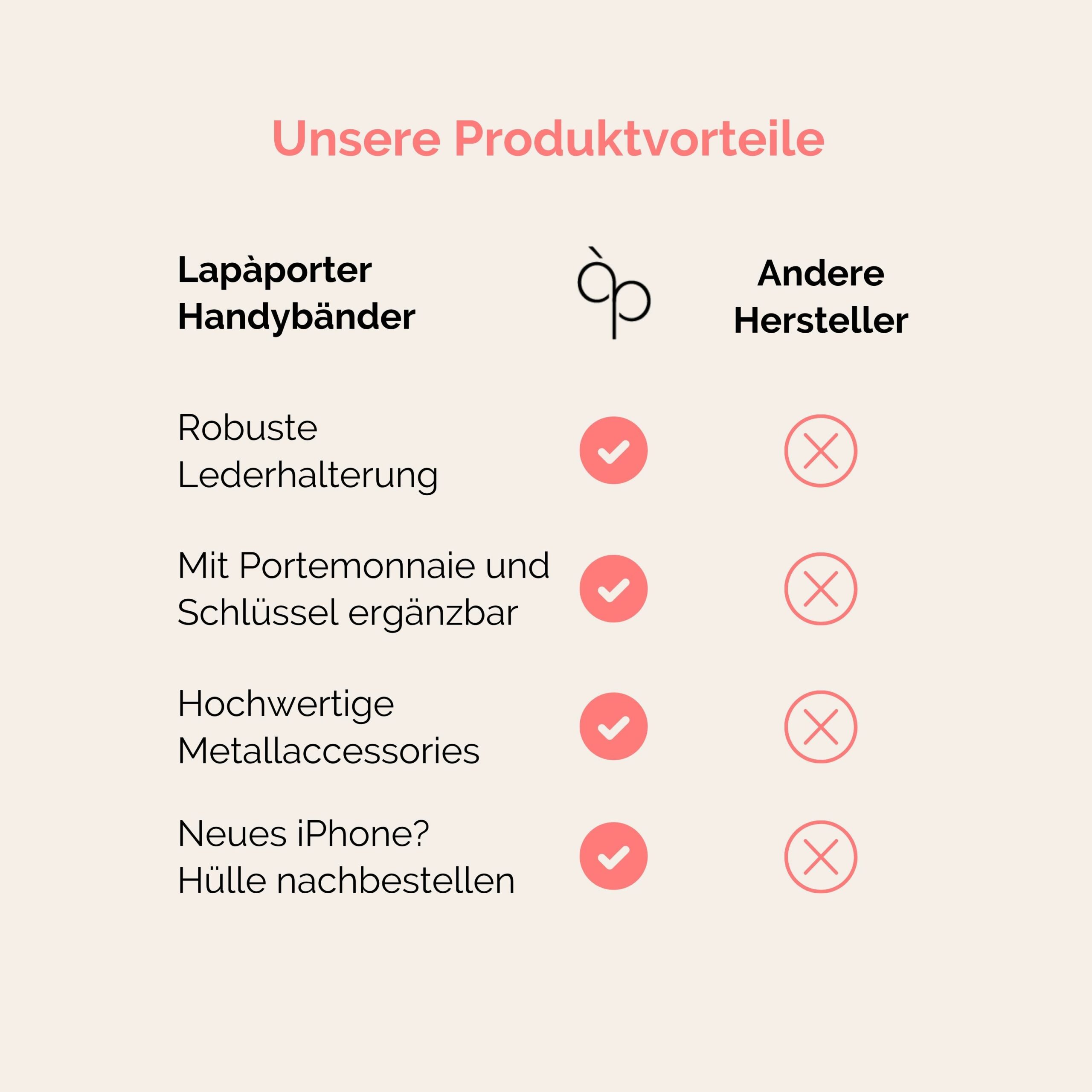 Lapàporter Handybänder Vorteile