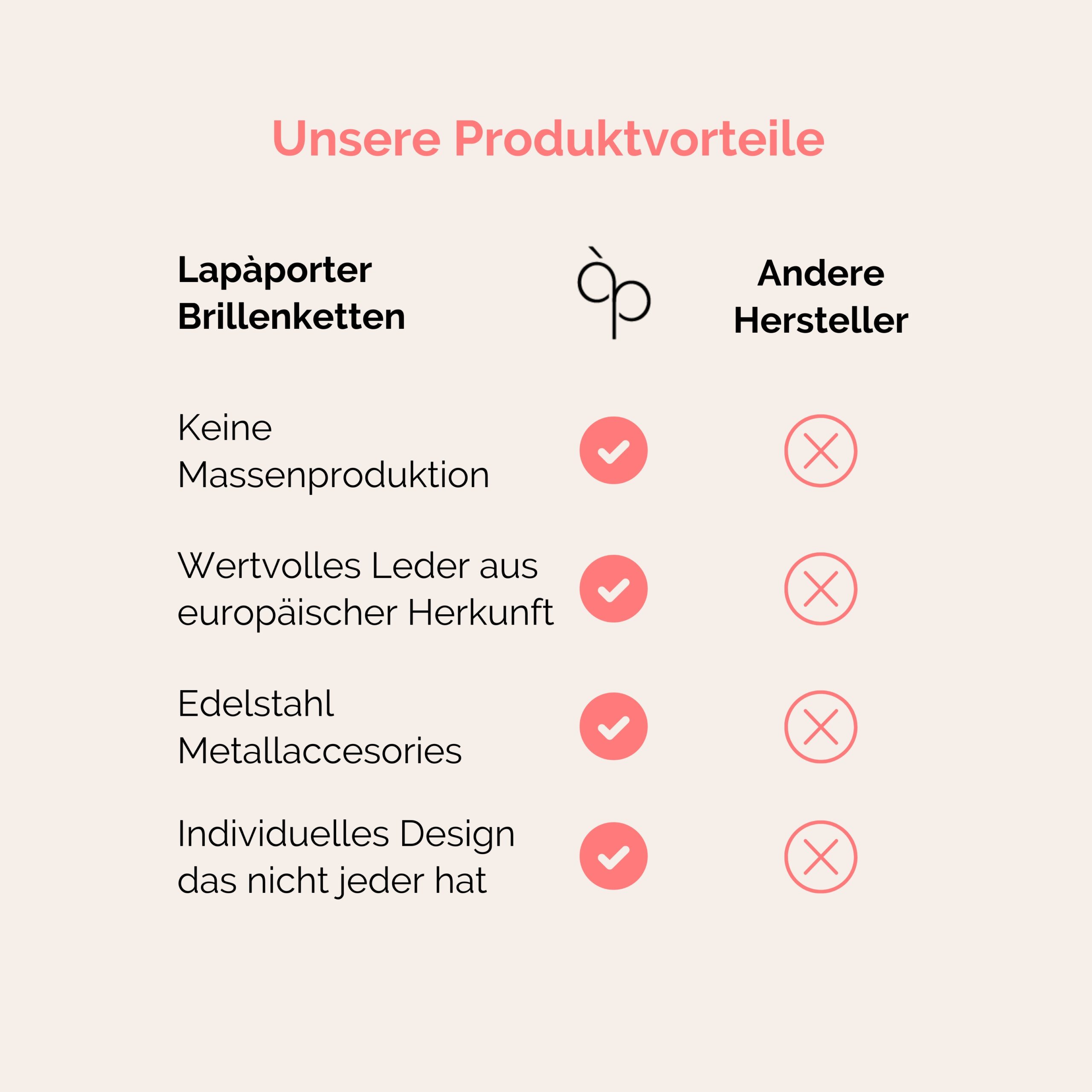 Scarlett Brillenband aus echtem Leder geflochten in rosé Lapàporter