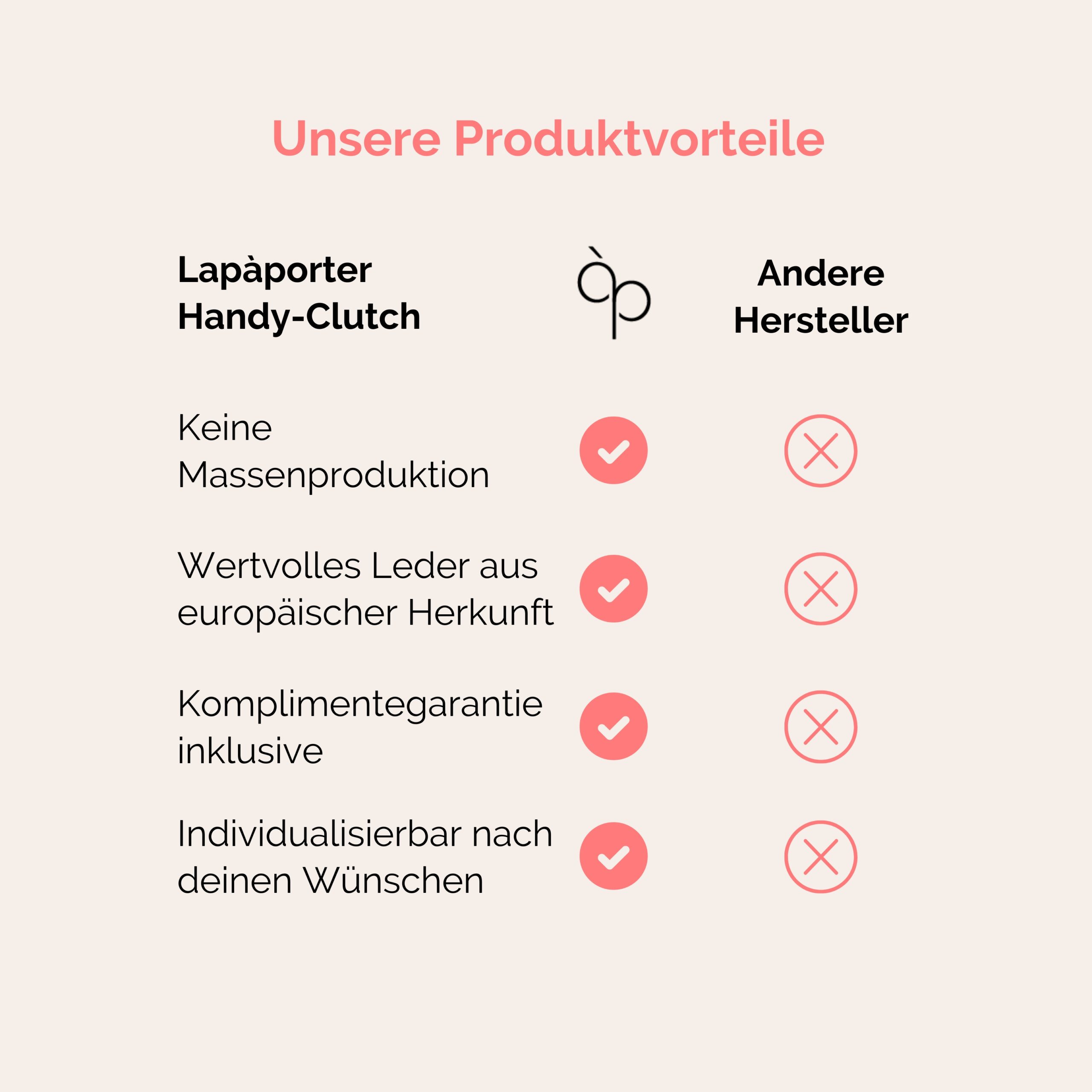 Antonia Handy clutch mir Geldbörse aus echtem Leder in sand