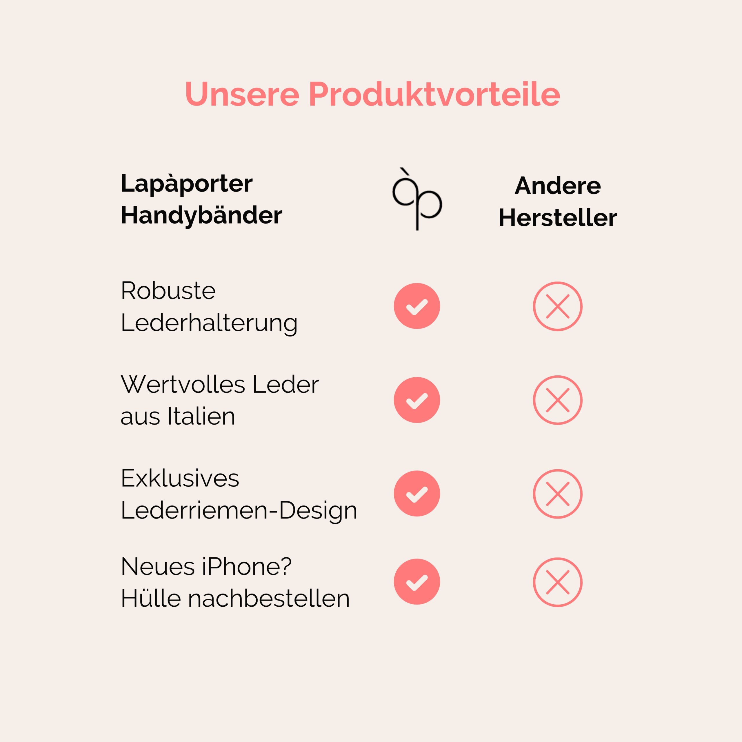 Lapàporter Handybänder Vorteile