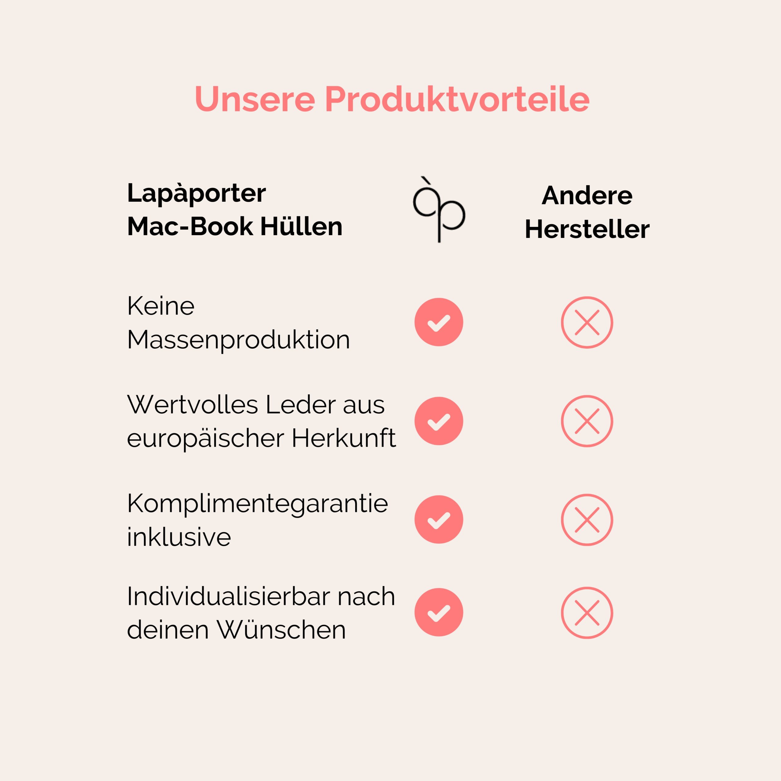 Jacky Mac-Book Hülle aus echtem Leder in taupe Lapàporter