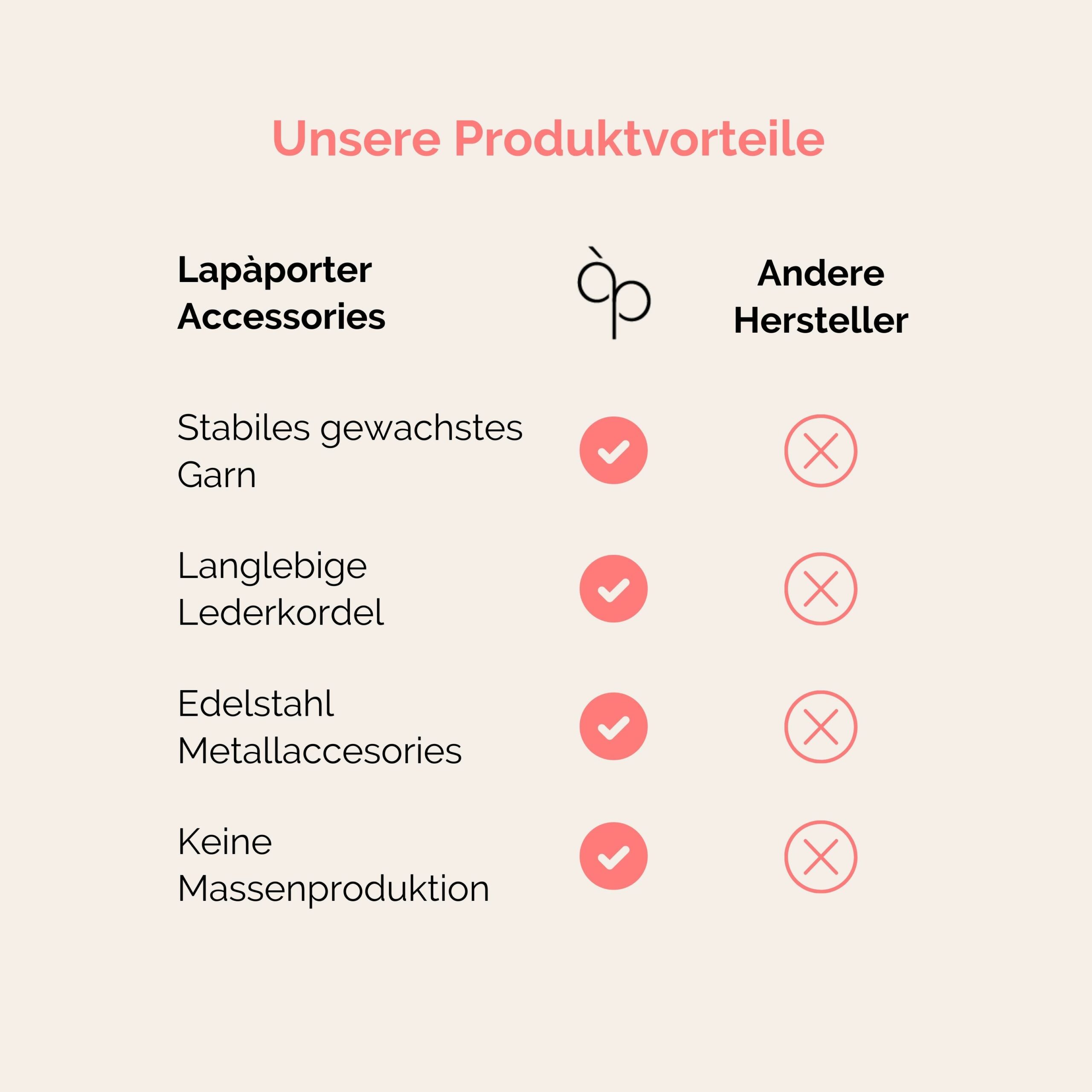 Luisa Schlüsselanhänger aus geflochtenem Leder Lapàporter in rosé