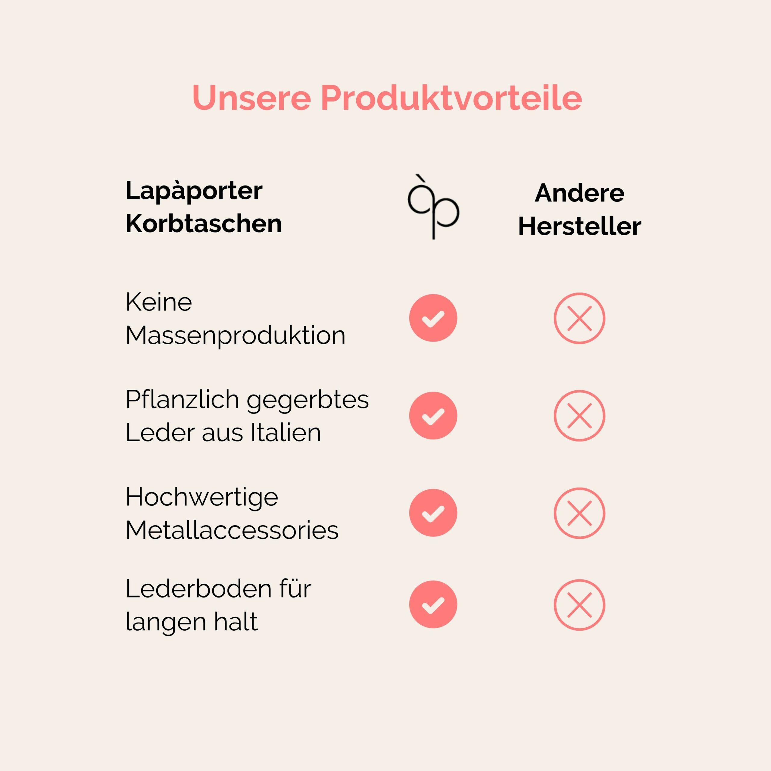 Daisy Korbtasche mit Stickerei in schwarz Lapàporter