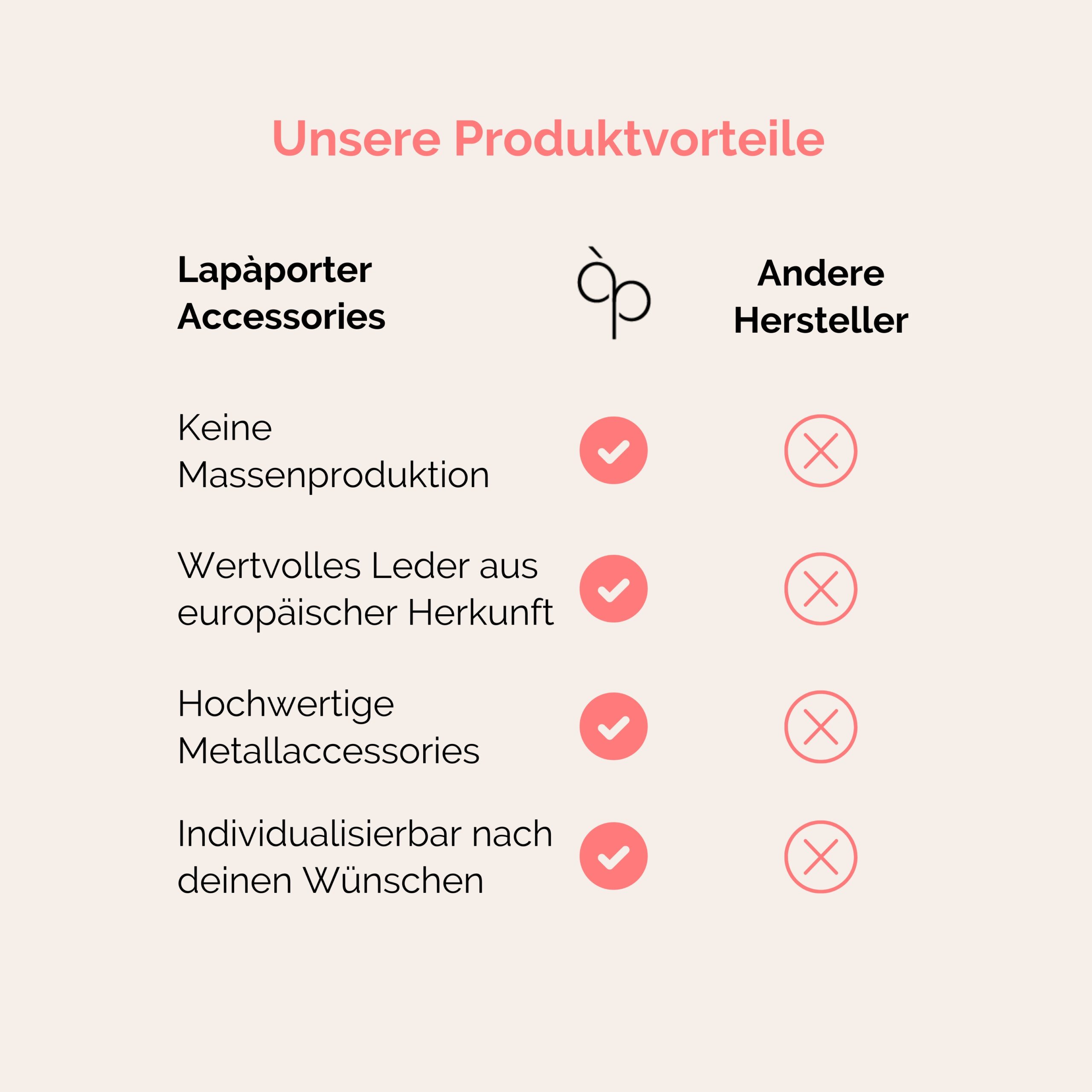 Jazz kleine Umhängetasche aus echtem Leder in rosé Lapàporter