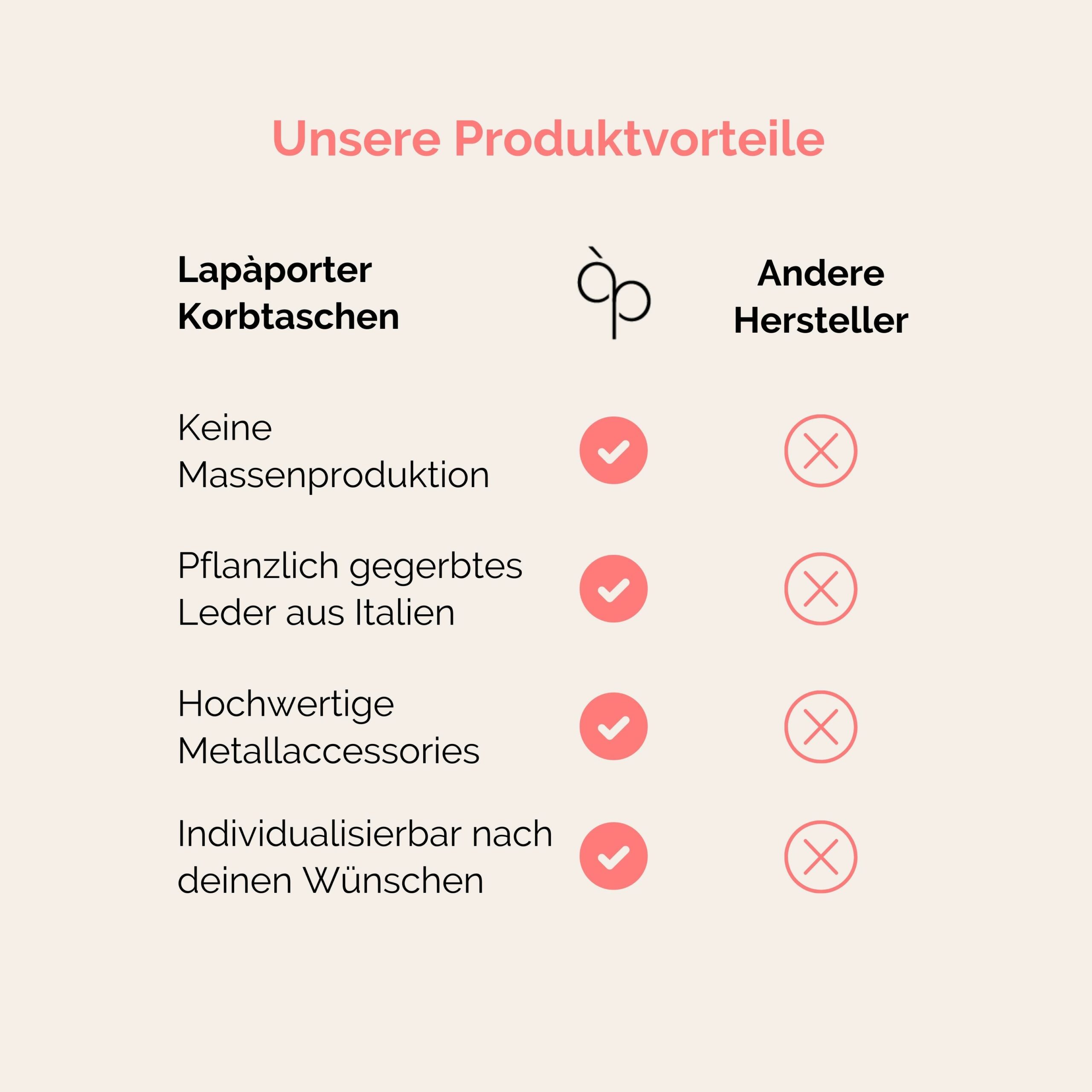 Sina Korbtasche in rot Lapàporter