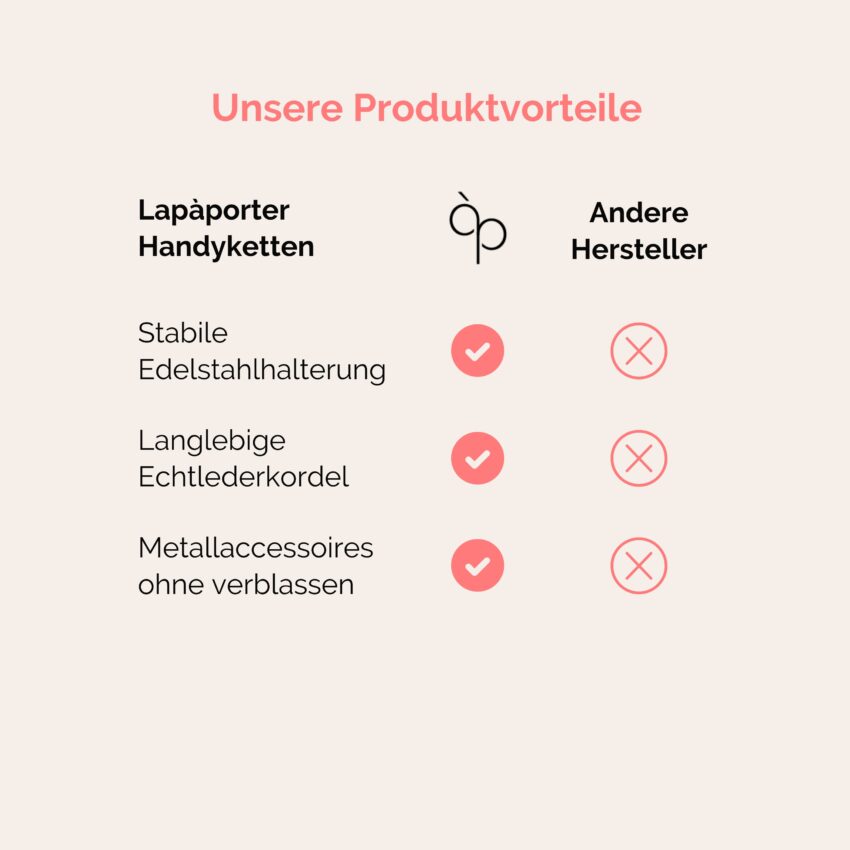 Produktvorteile Handykette universal Lapàporter